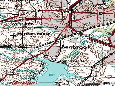 what county is benbrook tx in|Community Profile .